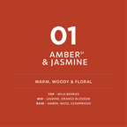 Amber & Jasmine