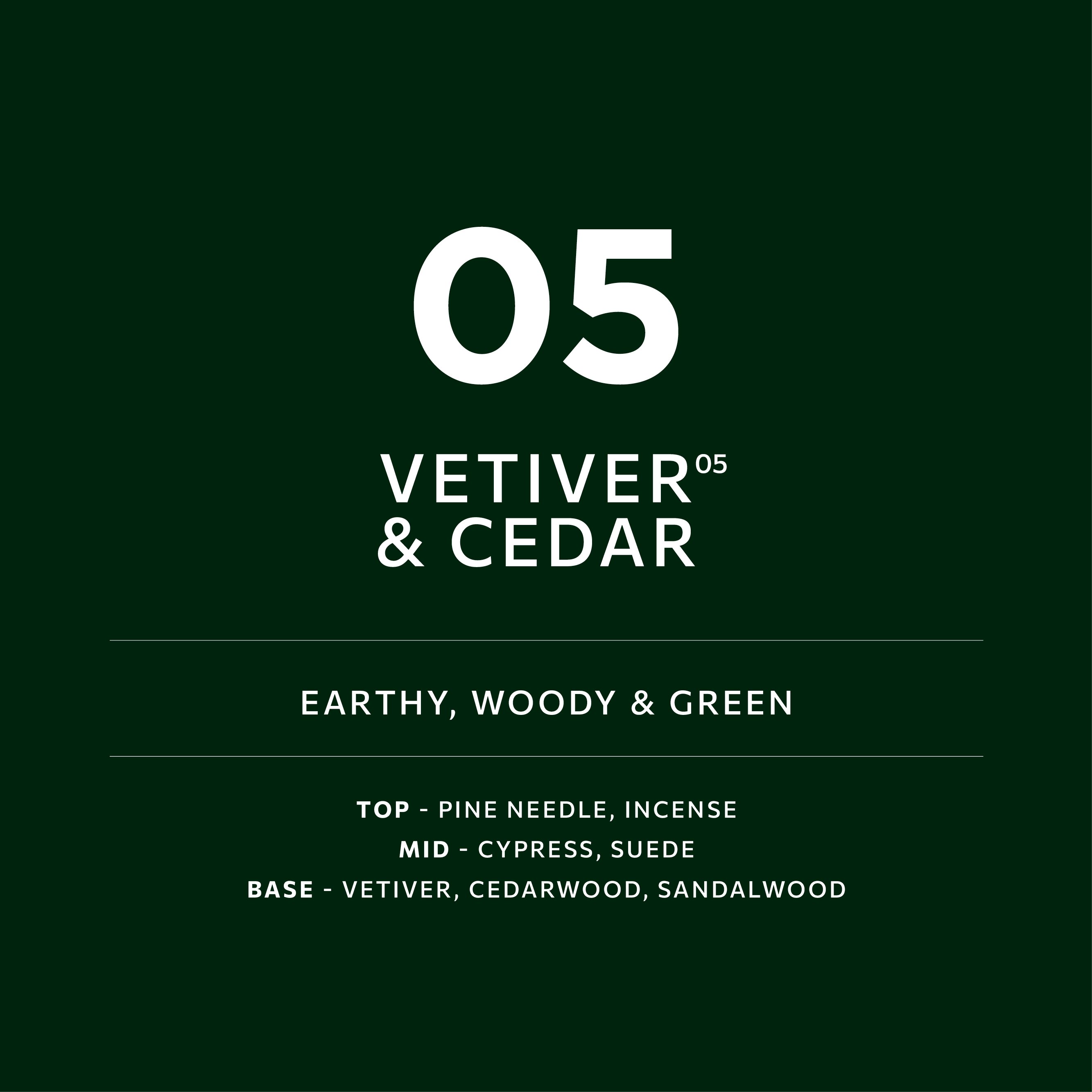 Vetiver & Cedar