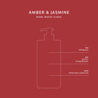 Amber & Jasmine