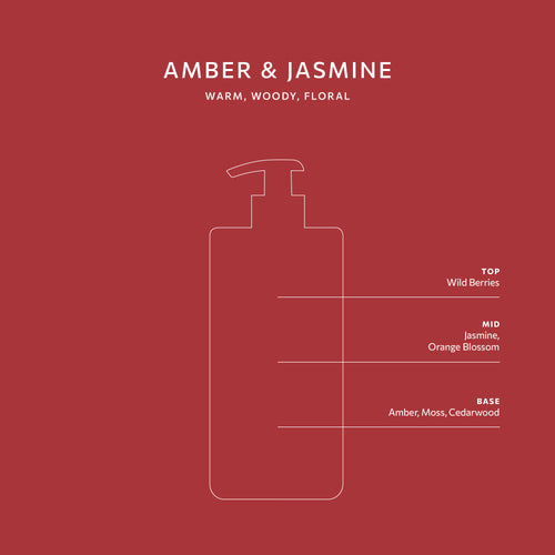Amber & Jasmine