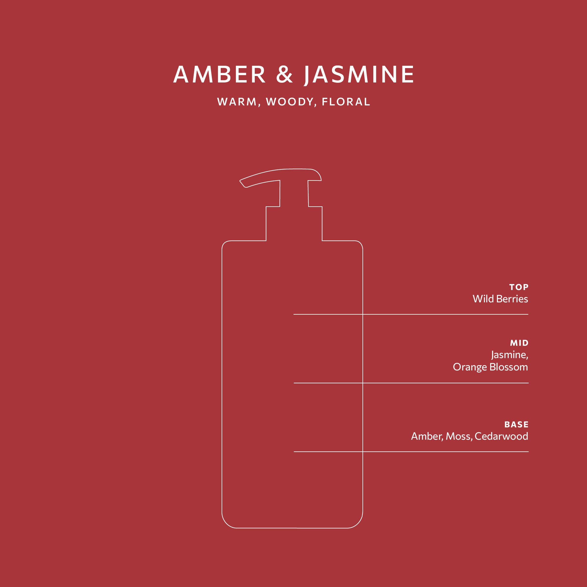 Amber & Jasmine 01 | Natural Body Wash | 750ML – SOMA