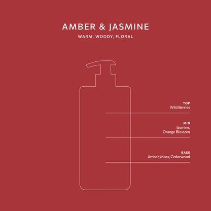 Amber & Jasmine Body Wash