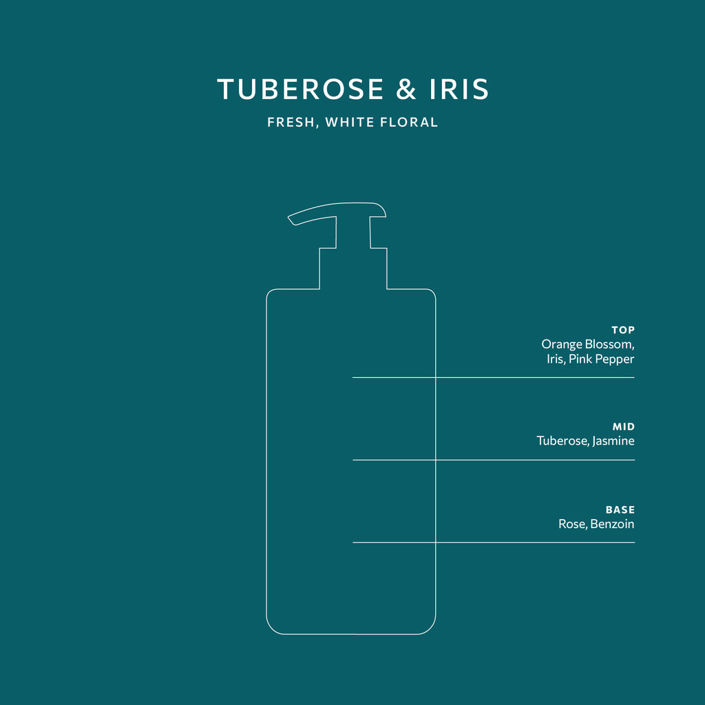 Tuberose & Iris