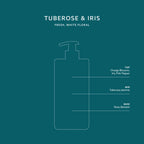 Tuberose & Iris
