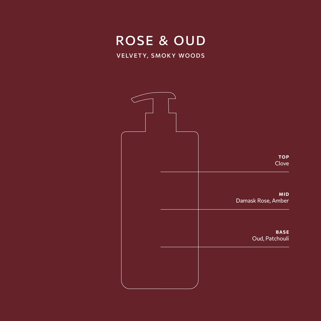 Rose & Oud