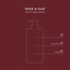 Rose & Oud
