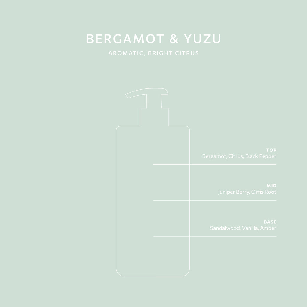 Bergamot & Yuzu