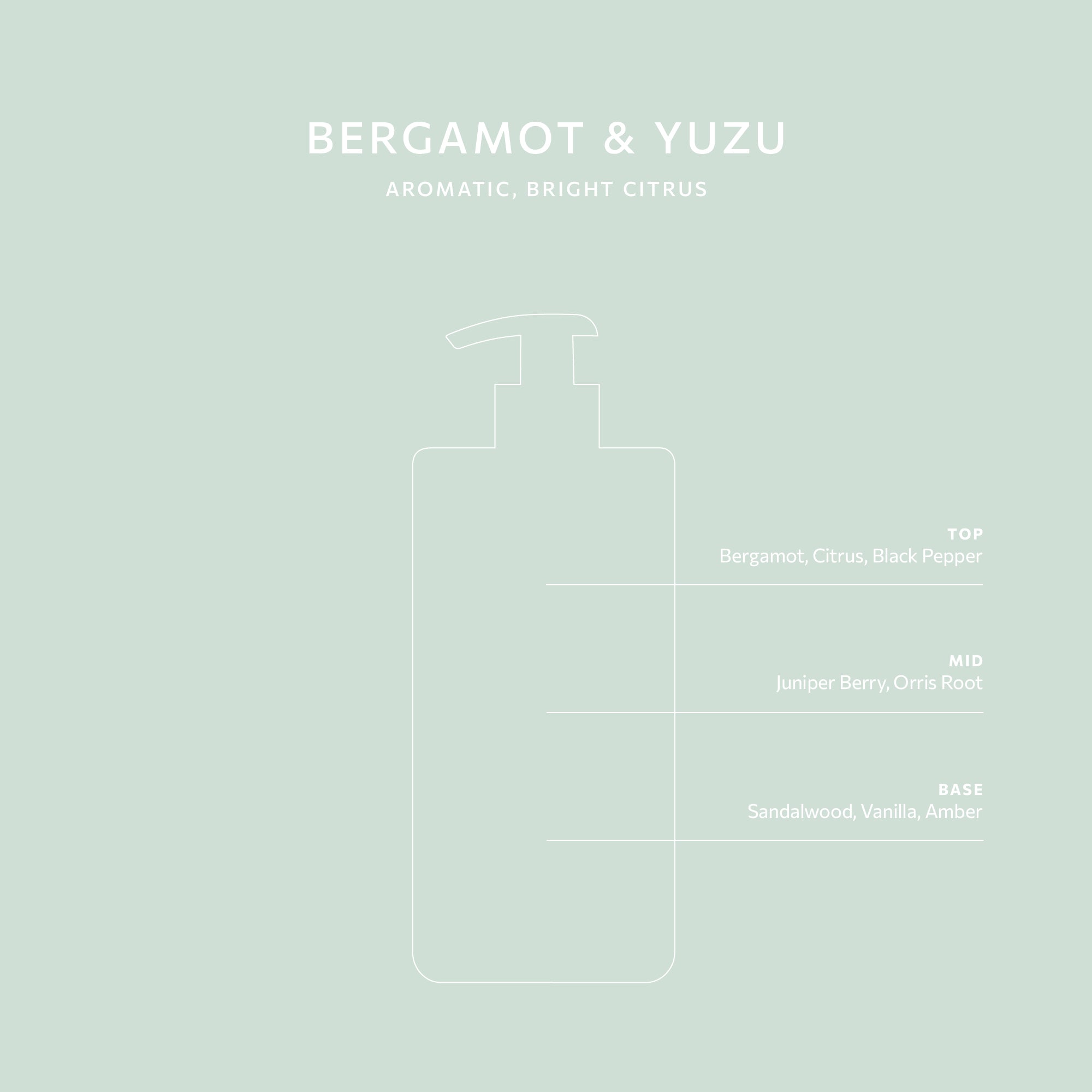Bergamot & Yuzu