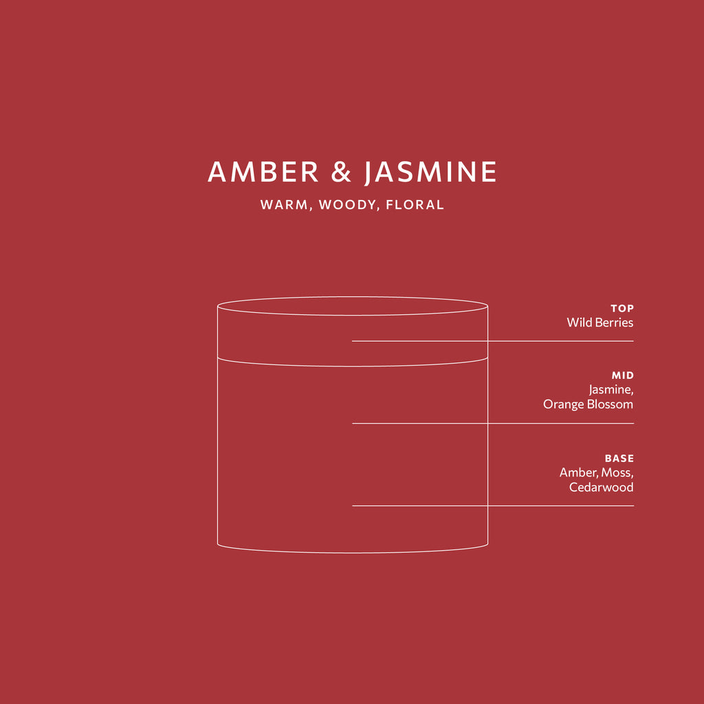Amber & Jasmine