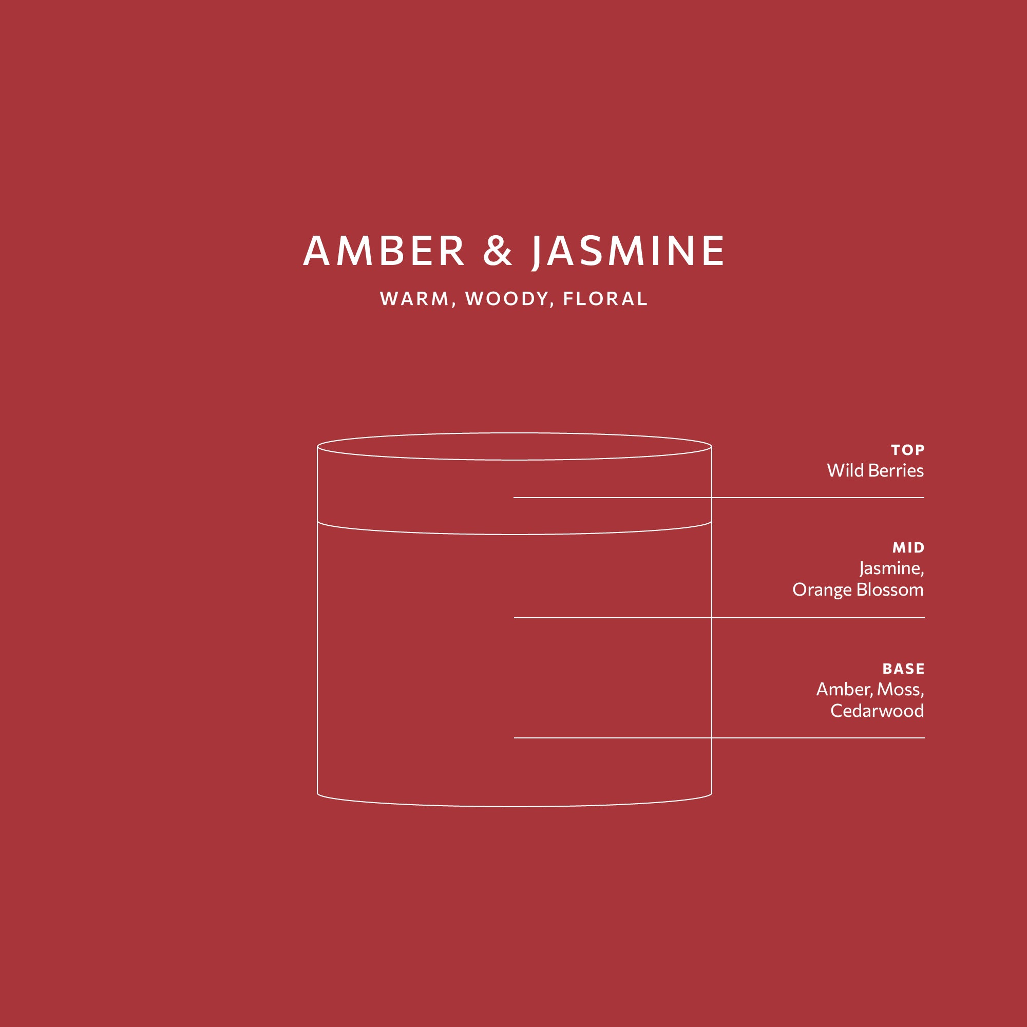 Amber & Jasmine