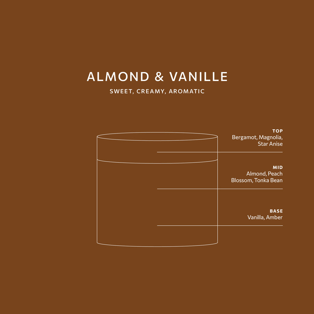 Almond & Vanille