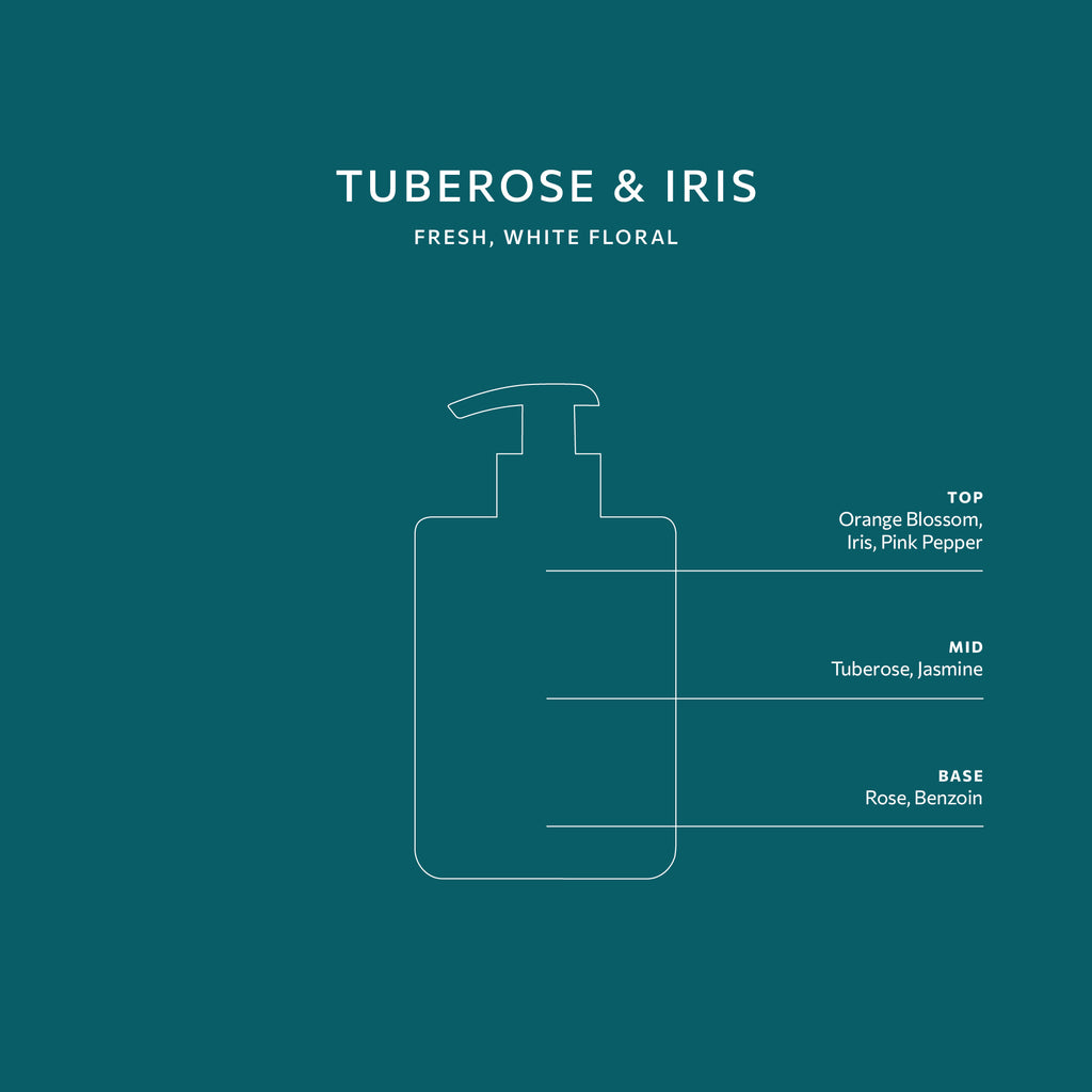 Tuberose & Iris