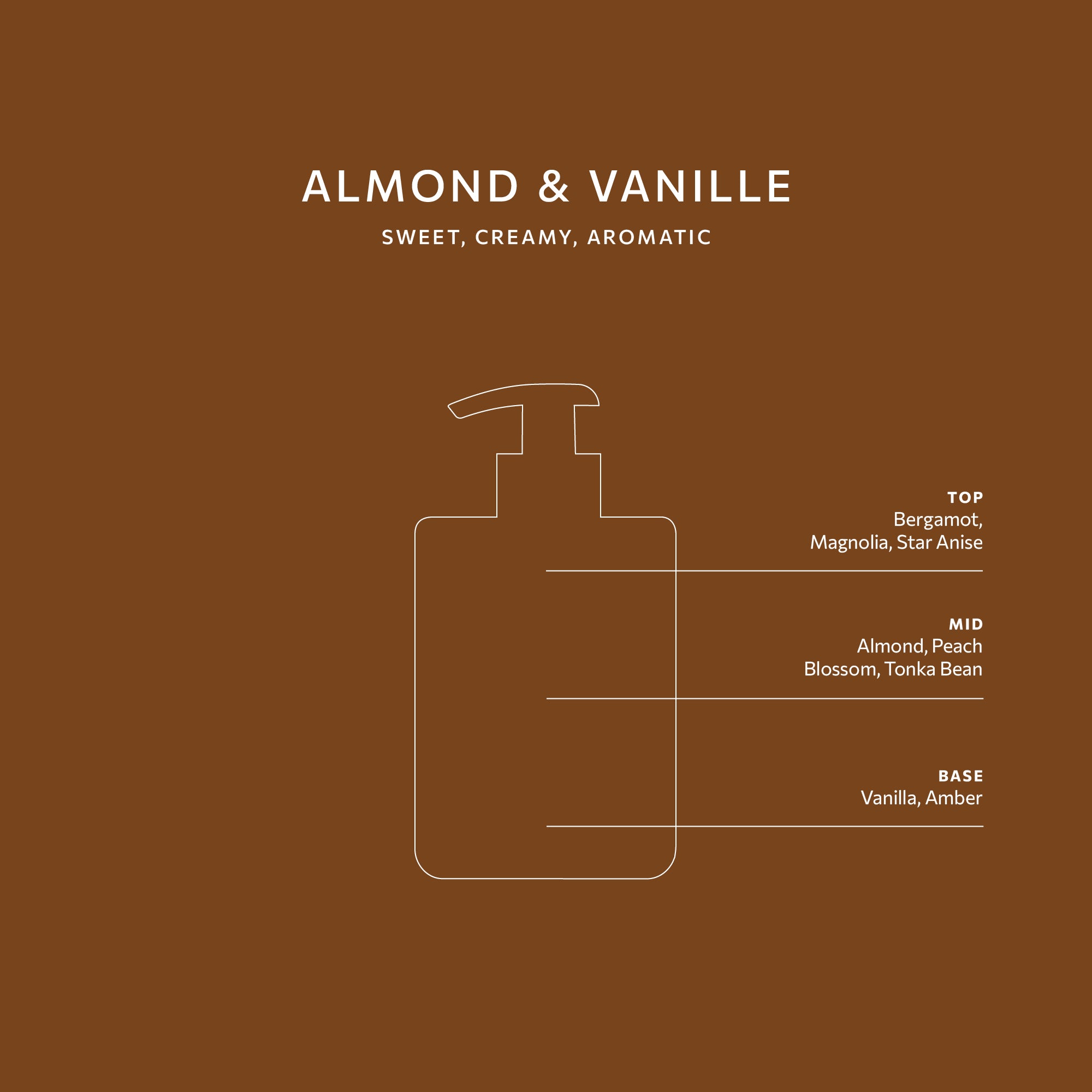 Almond & Vanille – SOMA
