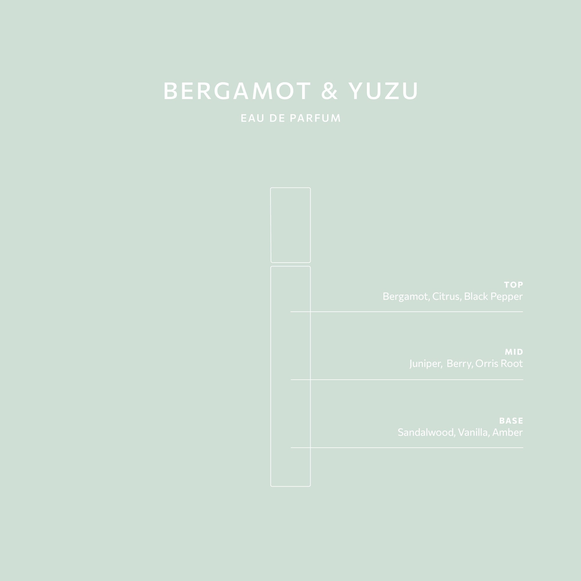 Bergamot & Yuzu