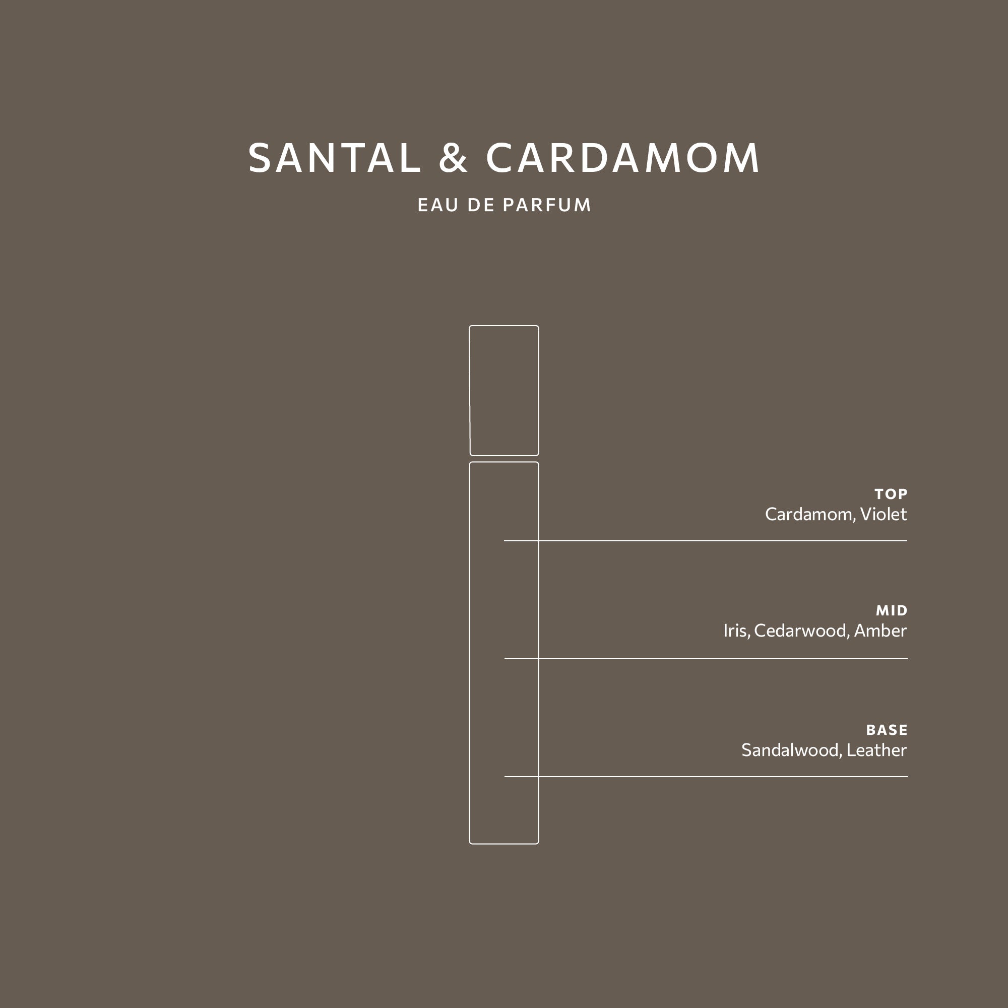 Santal & Cardamom
