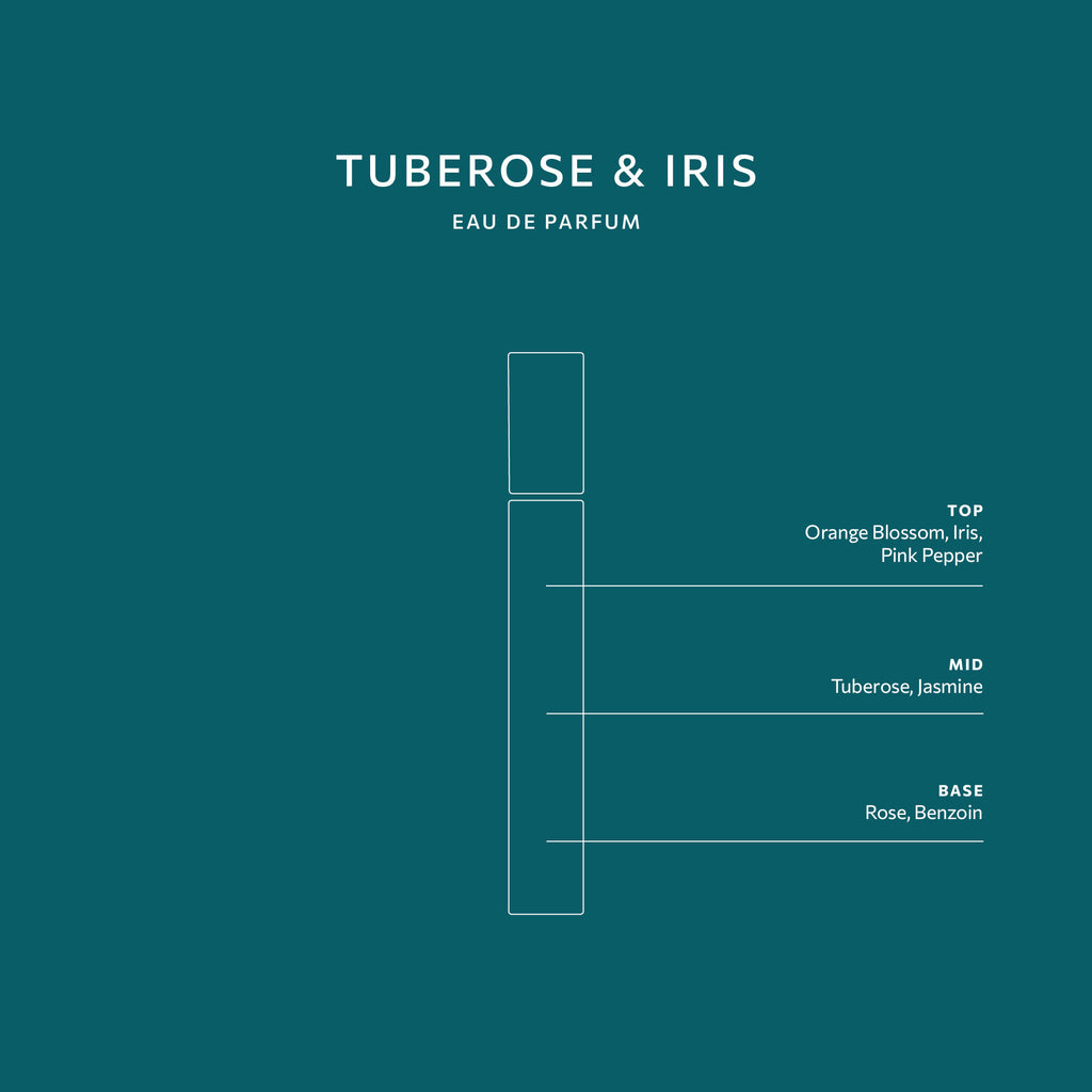 Tuberose & Iris