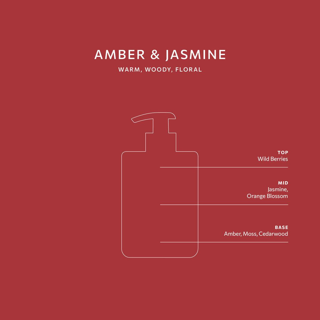 The Layering Set - Amber & Jasmine